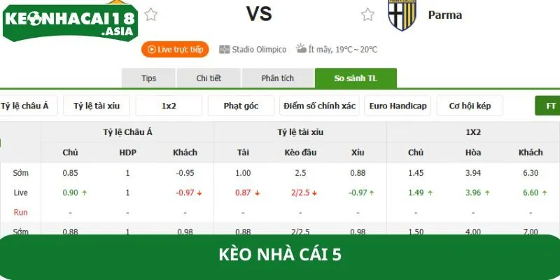 Kèo Nhà Cái 5 – Kỹ Thuật Bắt Kèo Kịch Tính Hiệu Quả