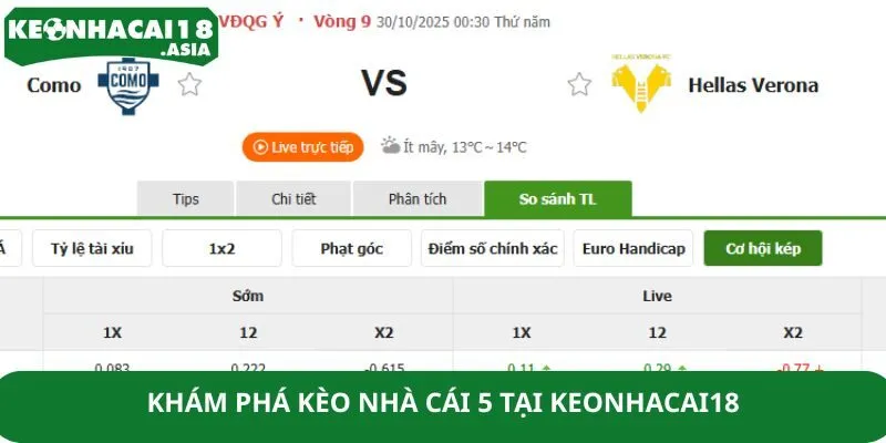 Khám phá kèo nhà cái 5 tại Keonhacai18